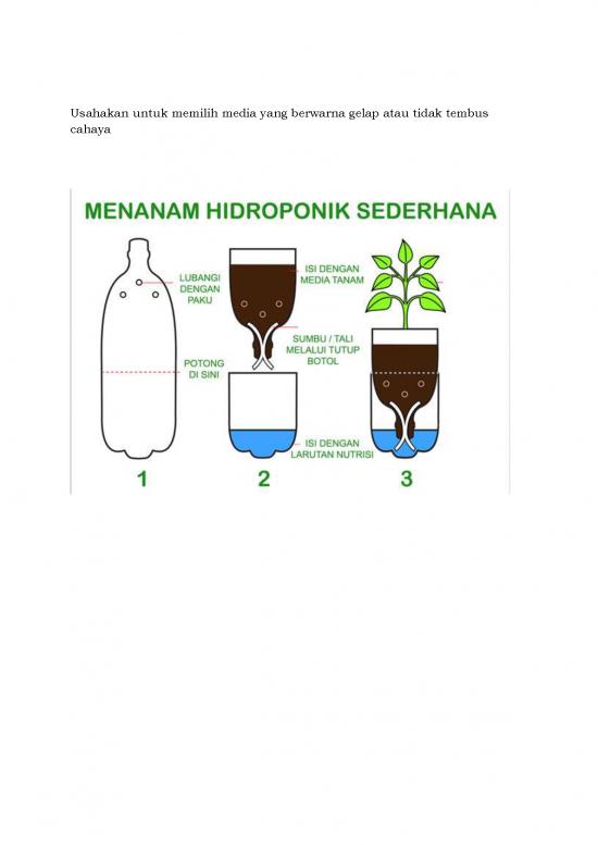 Hidroponik Pdf 58093 Pengembangan Program Adiwiyata Dasar Hidroponik