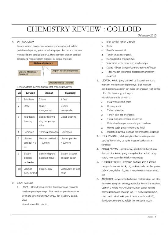 picture Larutan Blanko Adalah 61125 | 1a2f2 Chemistry Review Colloids