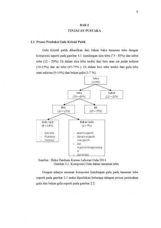 picture_Bab 2 Item Download 2022-08-24 13-29-02