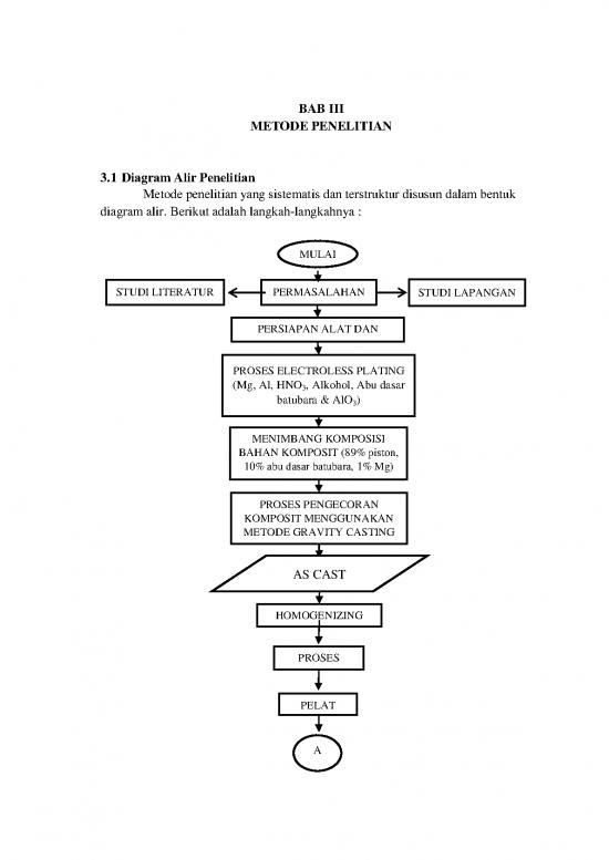 picture1_Diagram Alir Pdf 61439 | Bab 3 Item Download 2022-08-24 13-29-12