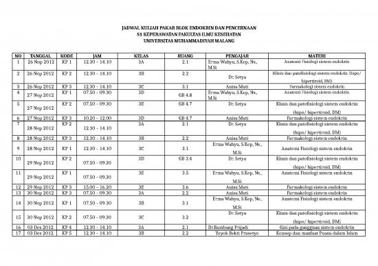 picture_Blok 9 (endokrin)