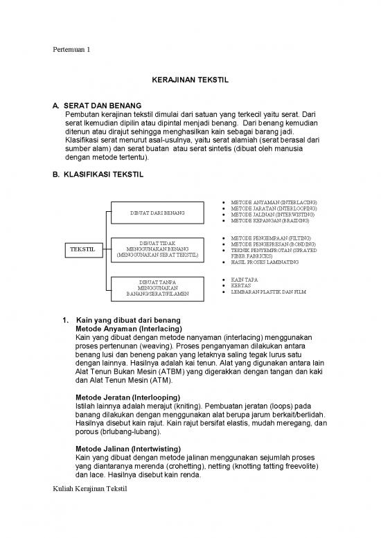 picture1_Kerajinan Tekstil 63595 | Materi Tekstil