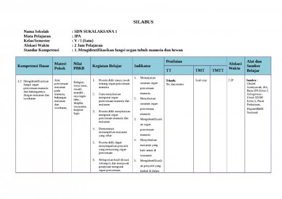 picture1_Rpp Siklus 1