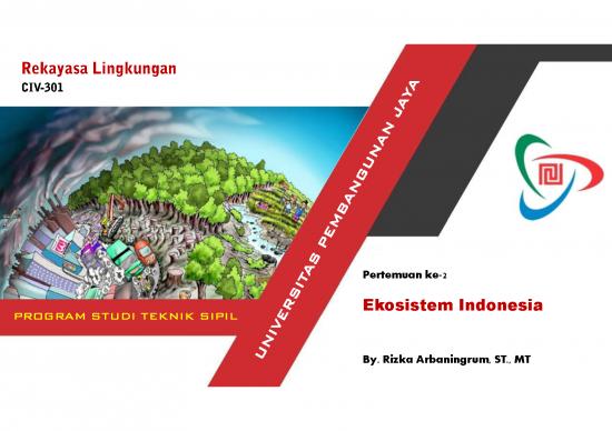 picture_Ekosistem Pdf 62173 | Slide Civ 301 Civ 301 02 Ekosistem Indonesia