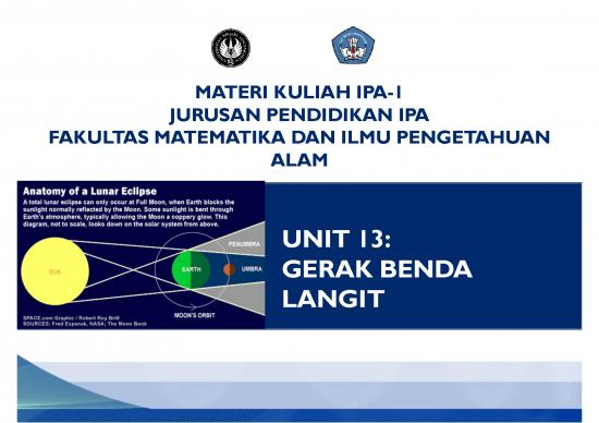 picture_Bulan Pdf 63678 | Unit  Tata Surya