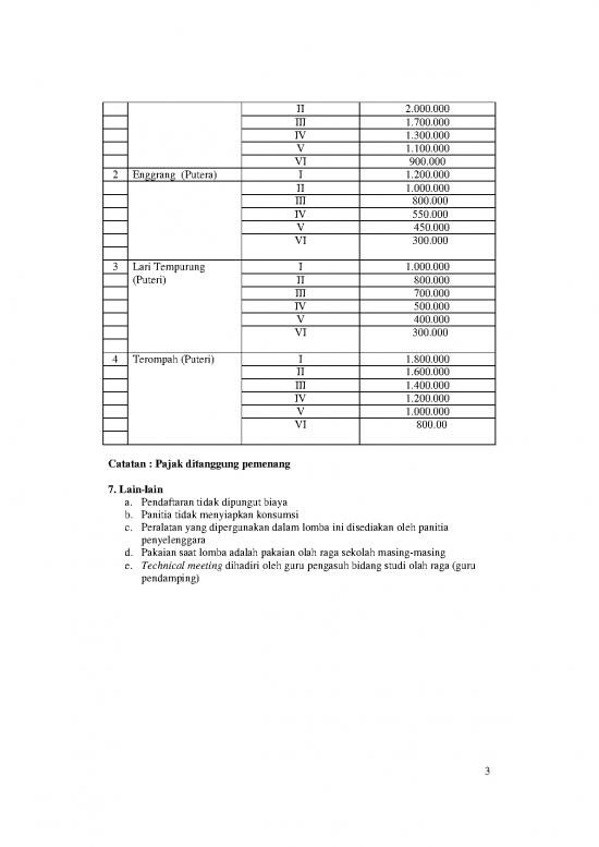 Petunjuk Teknis Lomba