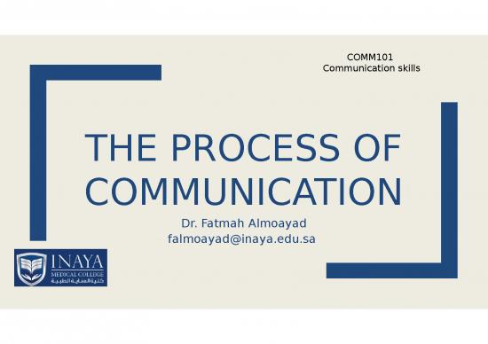 picture Ppt Team Introduction 65830 | 2 Comm 101 The Process Of Communication