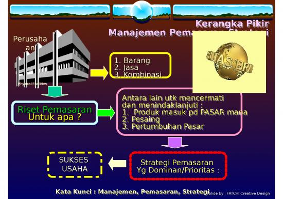 picture1_Power Point Manajemen 65085 | 54d33f2c6e776