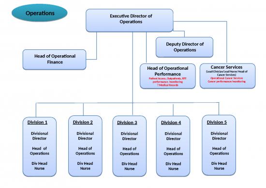 picture Nurse Ppt 66595 | Foi4614