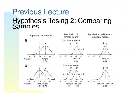 picture_Pairwise Sequence Alignment Slideshare 66844 | Introduction Biostatistics Bioinformatics Lecture 12