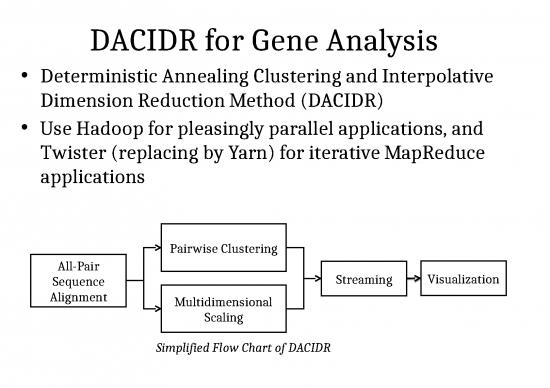picture1_Pairwise Sequence Alignment Slideshare 66797 | Presentation V1