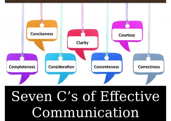picture Ppt Team Introduction 65867 | Seven C’s Of Effective Communication Demo