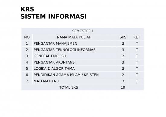picture Ppt Pengantar Manajemen 64396 | Stmik Krs 2020