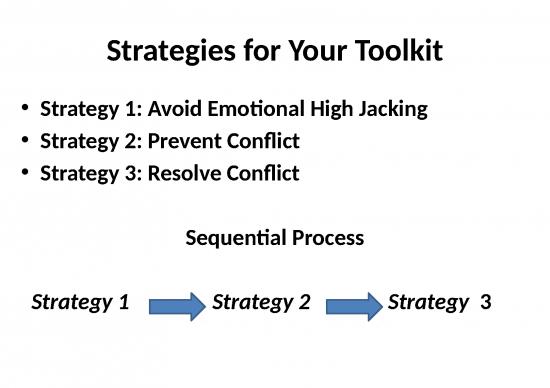 Leadership Development Ppt 66414 | Conflict Management Strategies For ...