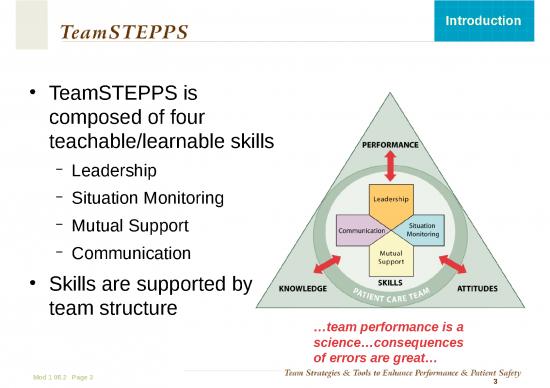 Ppt Team Introduction 66481 | Clarifying Teamstepps Concepts