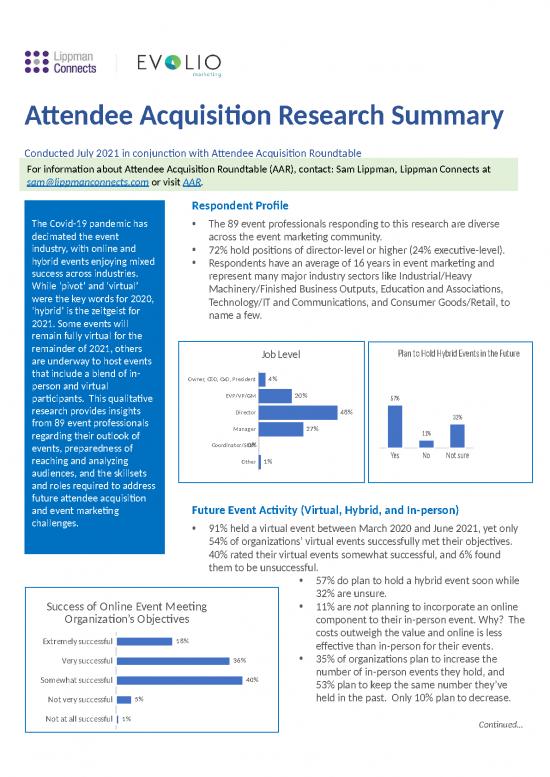 picture1_Digital Marketing Templates Ppt 67266 | Aar 2021survey Summary