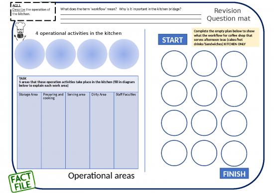 picture1_Planning Ppt 69226 | Ac1 4 Student Question Knowledge Organiser How Hospitality And Catering Provision Operates Fact File Revision Repaired
