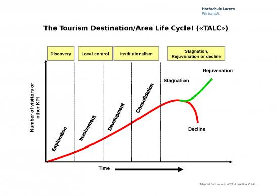 picture Business Plan Ppt Slideshare 67913 | Botswana Panel Intro Slides Wagenseil Short