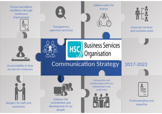 picture1_Business Plan Ppt Slideshare 68921 | Commstrategy