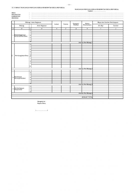 picture_Daftar Usulan Rkp Nagari Baringin Tahun 2020