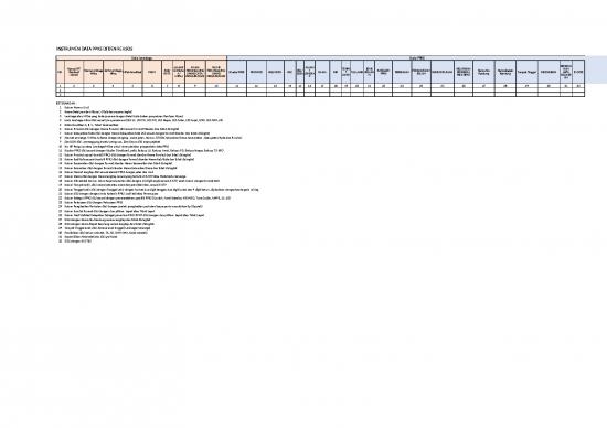 picture1_Format Bnba Dan Rab