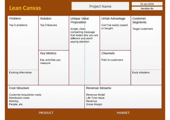 picture Lean Canvas Ppt 69134 | Handout Man 305 Leancanvas Template