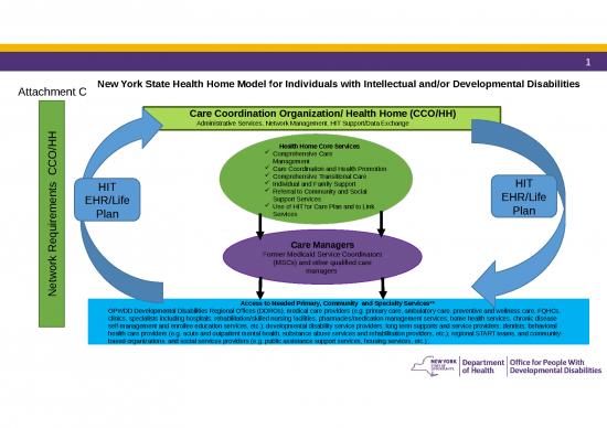 picture Slideshare Management 68246 | Part 1 Attachment C