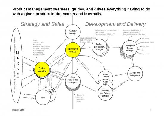 picture1_Planning Ppt 68953 | Product Management Data Flow Diagram