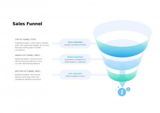 picture Marketing Ppt 67869 | Sales Funnel Template Complete