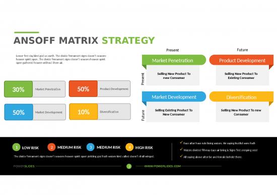 Ansoff Matrix Ppt 67623 | Ansoff Matrix Strategy