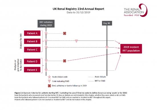 picture1_Report Ppt 71037 | 23rd Annual Report Slides Ch2 Incidence