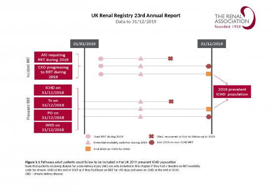 picture_Report Ppt 71038 | 23rd Annual Report Slides Ch5 Ichd