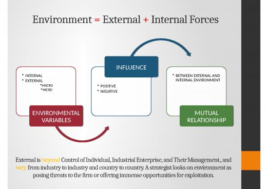 picture1_Business Ppt Templates 70231 | 7 Internal Business Environment Pasca Sarjana Teknik Informatika 2020 – 2021 Ganjil Universitas Bina Darma
