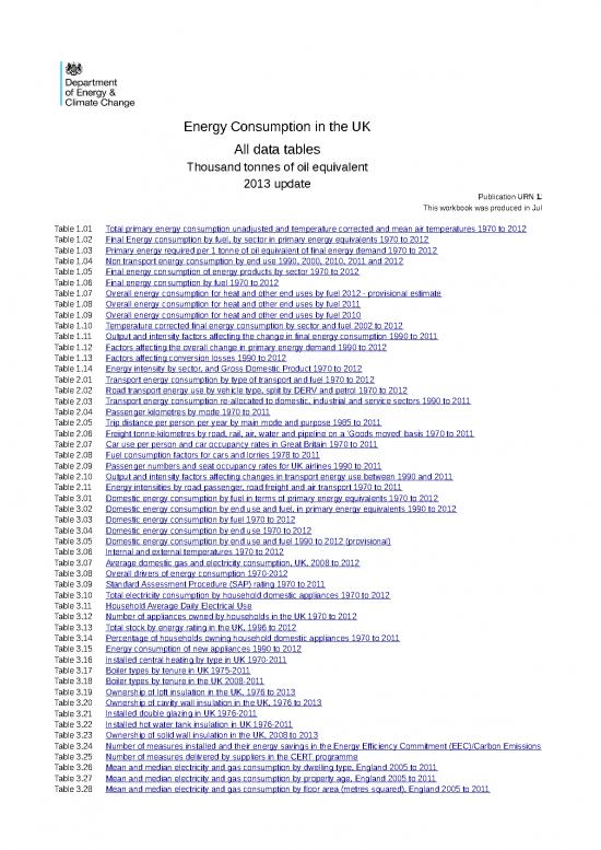 picture1_All Ecuk Data Tables In Thousand Tonnes Oil Equivalent