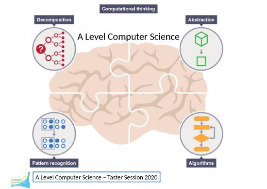 picture1_Science Ppt 70434 | Comp Sci Y12 Induction Day