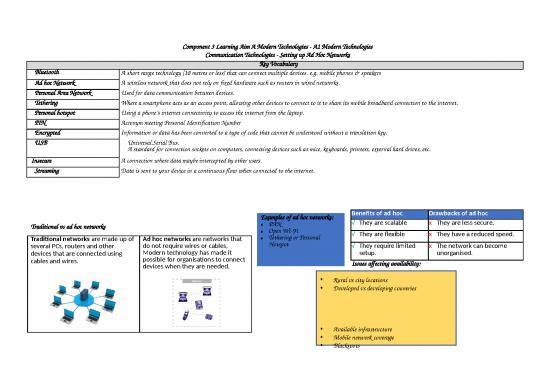 picture Computer Powerpoint Template 70487 | Component 3 La A Knowledge Organisers