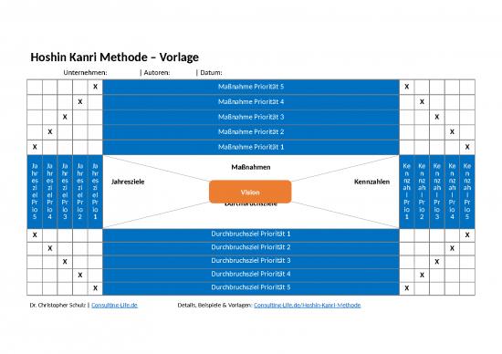 picture1_Hoshin Kanri Ppt 69509 | Consulting Methodenvorlage Hoshin Kanri Methode
