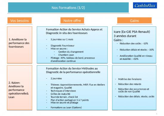 picture1_Consultant Ppt 69481 | Formations