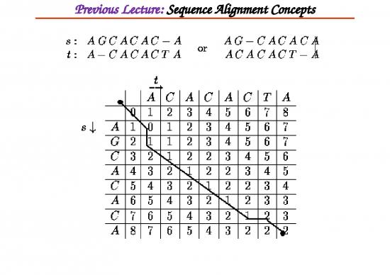picture_Lecture Ppt 71386 | Introduction Biostatistics Bioinformatics Lecture 6