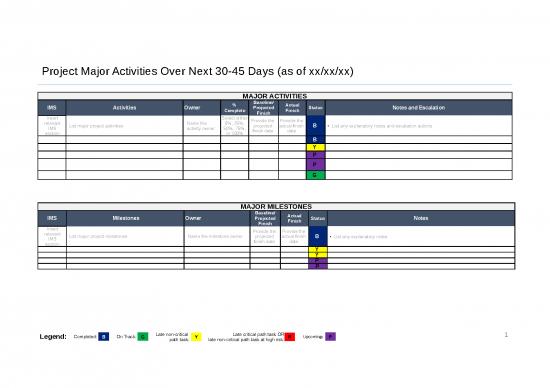 picture1_Activity Ppt 71043 | M3 Playbook Status Report Dashboard Template