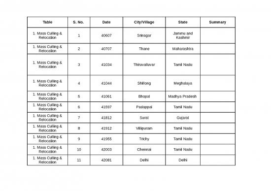 picture1_Master Table 2400