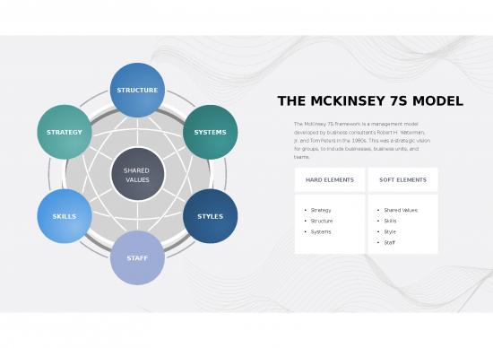 Mckinsey Ppt 70673 | Mckinsey 7s Framework Complete