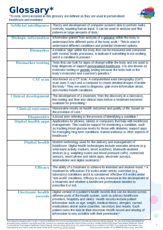 picture Information Ppt 70715 | Ppt Personalised Healthcare Toolkit For The Patient Community Glossary Approved