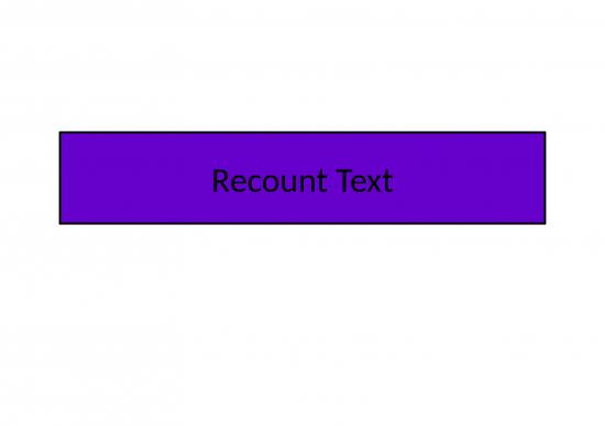 picture1_Ppt Report Writing 70958 | Recount Text Materi