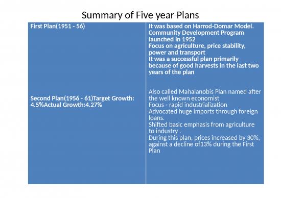 strategy-presentation-69920-summary-of-five-year-plan