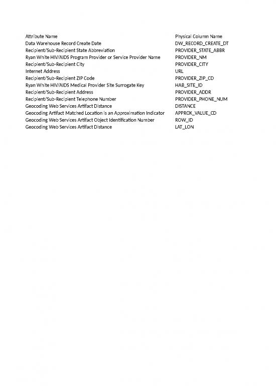 picture1_Excel Sheet Download 6274 | Dd Hab Site Data Serv Datamart Metadata - Standar Format