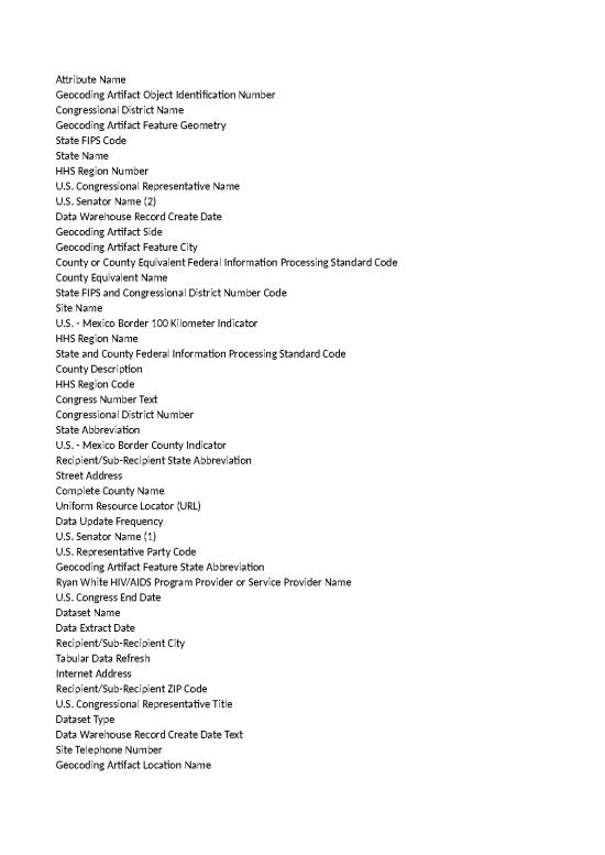 picture Excel Sheet Download 6280 | Hab Site Datamart Metadata - Standar Format
