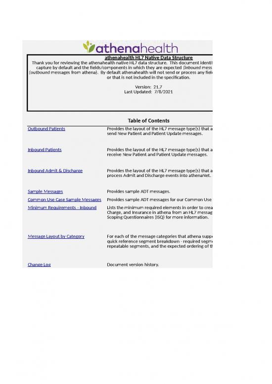 picture1_Excel Sheet Download 6337 | Adt Specification And Sample Messages - Standar Format