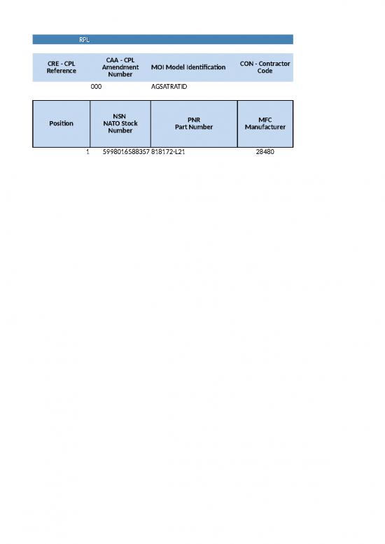 picture1_Excel Sheet Download 6402 | 02 04 Annex 1 Annex C To Atratid Iss   Technical Bidding Instructions   Rpl Template - Standar Format