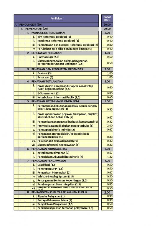 picture_Sop Template Excel Download 6491 | Lke Manual Rb 2021 Kab Nganjuk - Standar Format